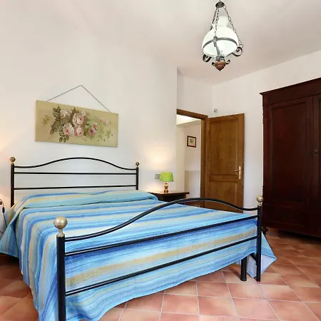 Il Contadino - Ter102 By Interhome *